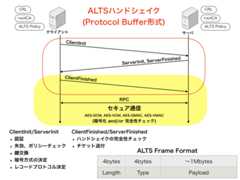 f:id:jovi0608:20180116020230p:plain