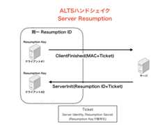 f:id:jovi0608:20180116020242p:plain