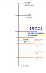 f:id:kabotyanokakasi:20210620152209j:plain