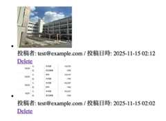 ユーザー情報が表示されるアルバム画面