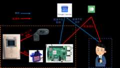 f:id:kaname_m:20200126140827p:plain f:id:kaname_m:20200126140827p:plain