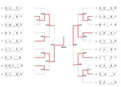 f:id:karate-kids:20190916133458j:image f:id:karate-kids:20190916133458j:image