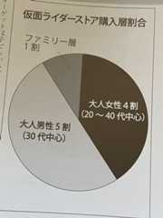 f:id:kasumi19732004:20210504103458j:plain