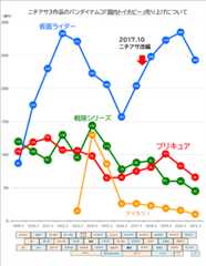 f:id:kasumi19732004:20210511213505p:plain