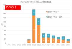 f:id:kasumi19732004:20210511215432p:plain