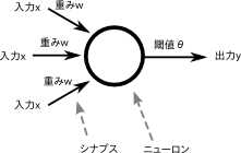 f:id:kazoo04:20151007195948p:plain