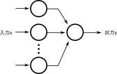 f:id:kazoo04:20151007200055p:plain