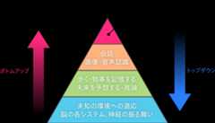 f:id:kazoo04:20151008201638p:plain