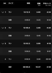 f:id:kenchan-run:20241026145840j:image