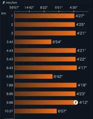 f:id:kenchan-run:20241026145844j:image