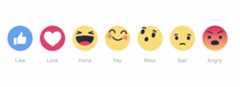 Reactions