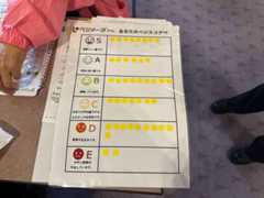 「令和7年度県民公開講座 糖尿病をもっと知ろう」糖尿病発症予防・重症化予防講演会＠レクザムホール＠香川・高松→淡路島への旅その2【適材適食】小園亜由美（管理栄養士・野菜ソムリエ上級プロ）糖尿病専門・甲状腺専門二田哲博クリニック勤務＠福岡姪浜・福岡天神