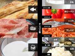 「令和7年度県民公開講座 糖尿病をもっと知ろう」糖尿病発症予防・重症化予防講演会＠レクザムホール＠香川・高松→淡路島への旅その2【適材適食】小園亜由美（管理栄養士・野菜ソムリエ上級プロ）糖尿病専門・甲状腺専門二田哲博クリニック勤務＠福岡姪浜・福岡天神