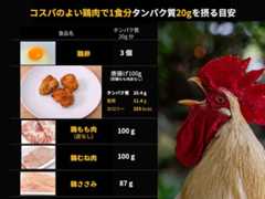 「令和7年度県民公開講座 糖尿病をもっと知ろう」糖尿病発症予防・重症化予防講演会＠レクザムホール＠香川・高松→淡路島への旅その2【適材適食】小園亜由美（管理栄養士・野菜ソムリエ上級プロ）糖尿病専門・甲状腺専門二田哲博クリニック勤務＠福岡姪浜・福岡天神