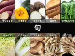 「令和7年度県民公開講座 糖尿病をもっと知ろう」糖尿病発症予防・重症化予防講演会＠レクザムホール＠香川・高松→淡路島への旅その2【適材適食】小園亜由美（管理栄養士・野菜ソムリエ上級プロ）糖尿病専門・甲状腺専門二田哲博クリニック勤務＠福岡姪浜・福岡天神