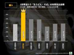 「令和7年度県民公開講座 糖尿病をもっと知ろう」糖尿病発症予防・重症化予防講演会＠レクザムホール＠香川・高松→淡路島への旅その2【適材適食】小園亜由美（管理栄養士・野菜ソムリエ上級プロ）糖尿病専門・甲状腺専門二田哲博クリニック勤務＠福岡姪浜・福岡天神