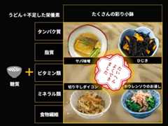 「令和7年度県民公開講座 糖尿病をもっと知ろう」糖尿病発症予防・重症化予防講演会＠レクザムホール＠香川・高松→淡路島への旅その2【適材適食】小園亜由美（管理栄養士・野菜ソムリエ上級プロ）糖尿病専門・甲状腺専門二田哲博クリニック勤務＠福岡姪浜・福岡天神