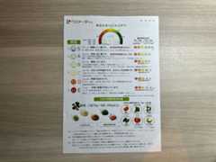 「令和7年度県民公開講座 糖尿病をもっと知ろう」糖尿病発症予防・重症化予防講演会＠レクザムホール＠香川・高松→淡路島への旅その2【適材適食】小園亜由美（管理栄養士・野菜ソムリエ上級プロ）糖尿病専門・甲状腺専門二田哲博クリニック勤務＠福岡姪浜・福岡天神