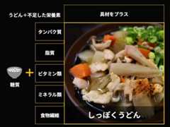 「令和7年度県民公開講座 糖尿病をもっと知ろう」糖尿病発症予防・重症化予防講演会＠レクザムホール＠香川・高松→淡路島への旅その2【適材適食】小園亜由美（管理栄養士・野菜ソムリエ上級プロ）糖尿病専門・甲状腺専門二田哲博クリニック勤務＠福岡姪浜・福岡天神