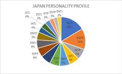 f:id:m4FQR9ys6JbETJB:20180429211141p:plain