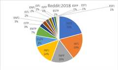 f:id:m4FQR9ys6JbETJB:20180430104346p:plain f:id:m4FQR9ys6JbETJB:20180430104346p:plain