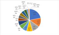f:id:m4FQR9ys6JbETJB:20180430130921p:plain f:id:m4FQR9ys6JbETJB:20180430130921p:plain