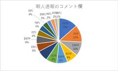 f:id:m4FQR9ys6JbETJB:20180430131128p:plain f:id:m4FQR9ys6JbETJB:20180430131128p:plain