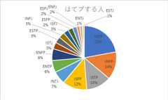 f:id:m4FQR9ys6JbETJB:20180430131229p:plain f:id:m4FQR9ys6JbETJB:20180430131229p:plain