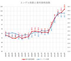f:id:monoshirin:20190210193913p:plain f:id:monoshirin:20190210193913p:plain