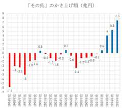 f:id:monoshirin:20190706224809j:plain f:id:monoshirin:20190706224809j:plain