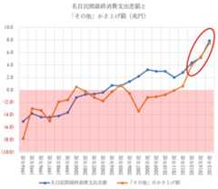 f:id:monoshirin:20190706224928j:plain f:id:monoshirin:20190706224928j:plain