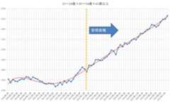 f:id:monoshirin:20190706231957j:plain f:id:monoshirin:20190706231957j:plain