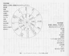 f:id:mtwrmtwr:20170402022938j:plain f:id:mtwrmtwr:20170402022938j:plain