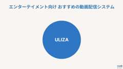 動画配信システム おすすめ