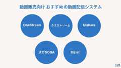 動画配信システム おすすめ