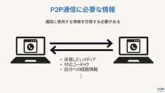 P2P通信に必要な情報