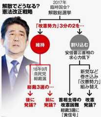 f:id:odd_hatch:20171004112446j:plain