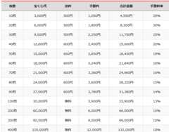 f:id:p9mic3nw:20171218122213p:plain f:id:p9mic3nw:20171218122213p:plain