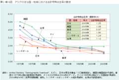 f:id:p_shirokuma:20181116111146p:image
