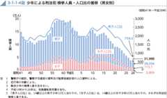 f:id:p_shirokuma:20200506185912p:image f:id:p_shirokuma:20200506185912p:image