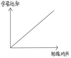 f:id:rabspice:20220327233347j:plain