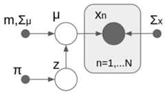 f:id:sammy-suyama:20160220183117p:plain
