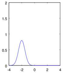 f:id:sammy-suyama:20160302055037g:plain