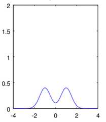 f:id:sammy-suyama:20160302055050g:plain