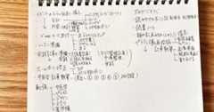 仕事を細分化してノートに整理した様子