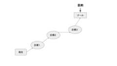 f:id:shiba_yu36:20161023134206j:plain:h250