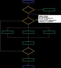 f:id:shinyorke:20171224091549p:plain