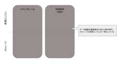 f:id:shiumachi:20170709233940p:plain