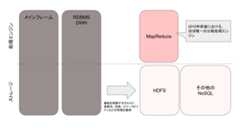 f:id:shiumachi:20170709234032p:plain