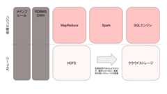 f:id:shiumachi:20170709234635p:plain